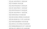 關(guān)于武威職業(yè)學(xué)院 2024年度優(yōu)秀共青團(tuán)員、優(yōu)秀學(xué)生團(tuán)干部、優(yōu)秀共青團(tuán)干部、五四紅旗團(tuán)委(團(tuán)支部)擬通報表揚對象的公示