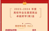 祝賀！我院學(xué)子榮獲2023-2024年度高校畢業(yè)生基層就業(yè)卓越獎學(xué)