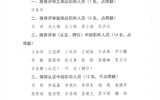 關于2020年職稱評審（認定、聘任）推薦結果的公示